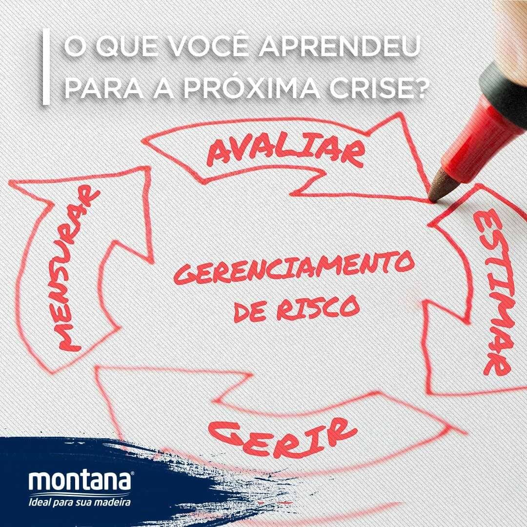 O que voce aprendeu para a proxima crise